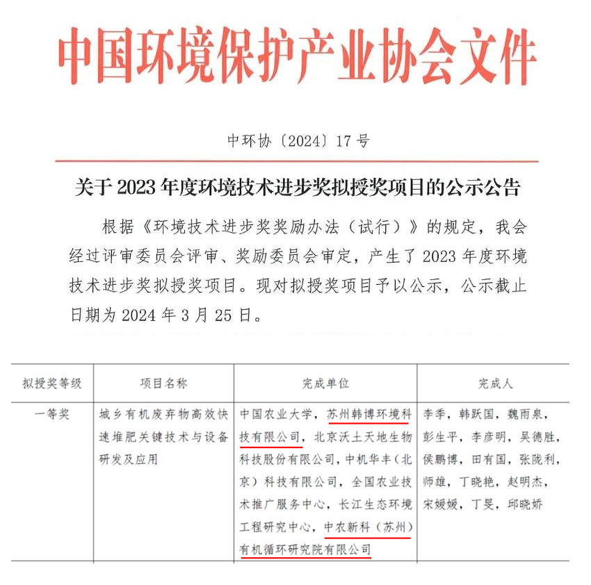 喜報(bào)!公司項(xiàng)目獲2023年度環(huán)境技術(shù)進(jìn)步獎(jiǎng)一等獎(jiǎng)！